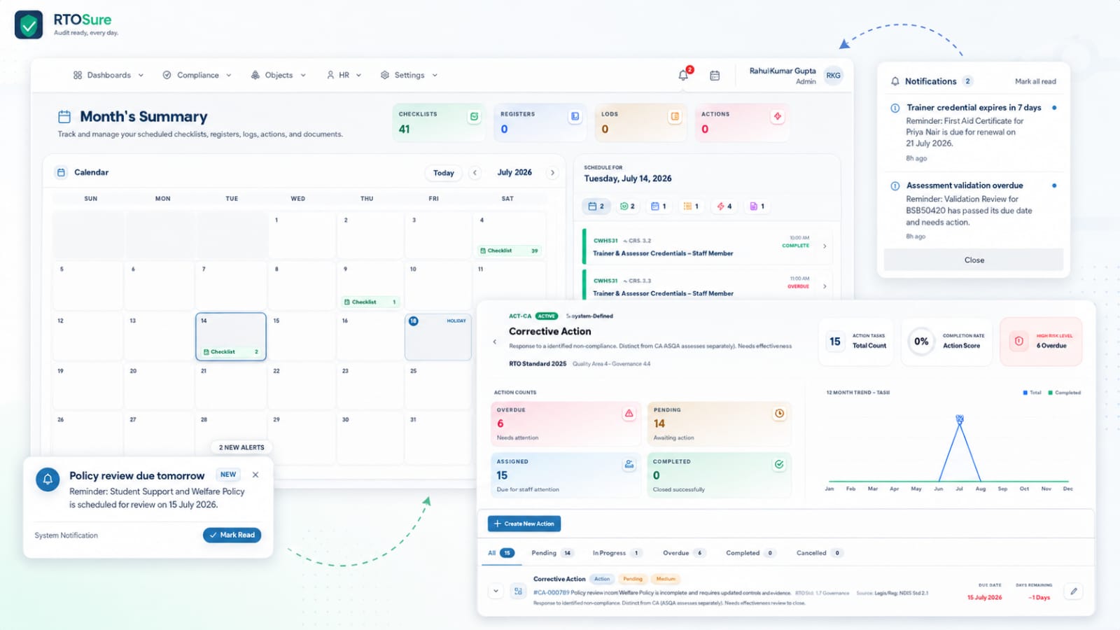 RTOSure notification and alerts dashboard